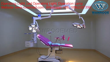 LED Operating Light/Lamp