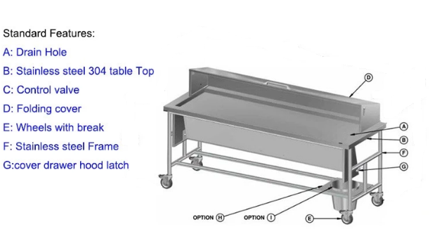 mortuary trolley,stainless steel embalming table,cadaver transport carts,mortuary cart,cadaver table
