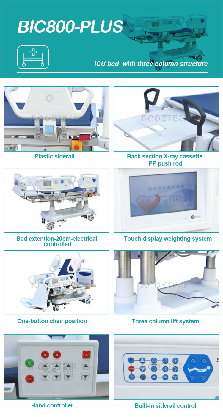 BIC800 plus Electric ICU Bed with Three Column Structure Critical Care Bed (4).jpg