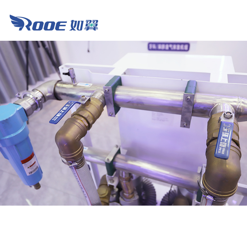 GAS-WII Anesthetic Waste Gas Exhaust Unit Surgical Equipment Dental (3).jpg