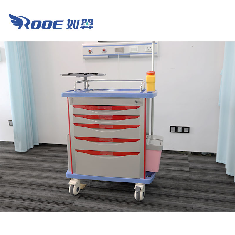 How to choose the material of medical cart？