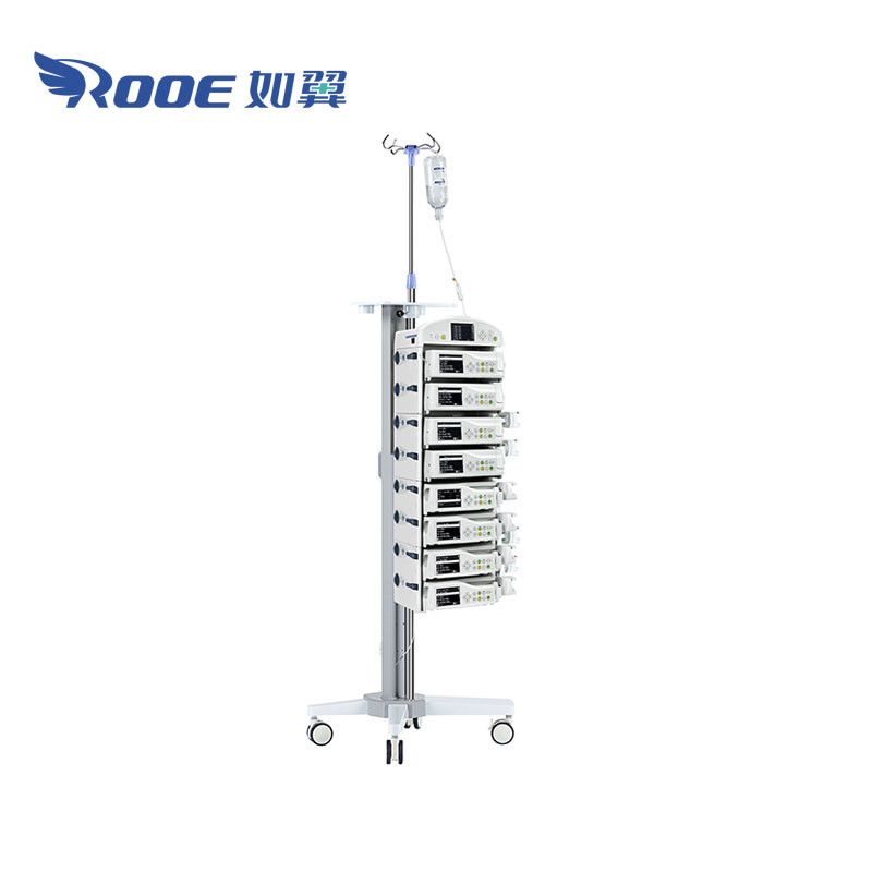 WRIP-9021N Multi-Syringe/Infusion Infusion Pump Docking Station