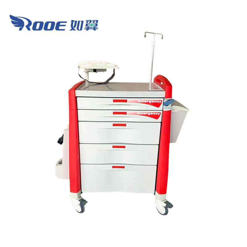How to choose a metal or plastic cart?