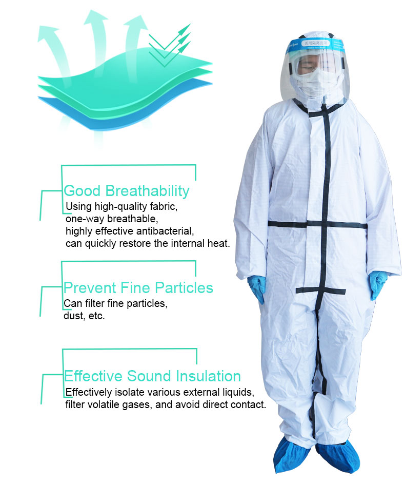 Protective Clothing Suit,Medical Protection Suit,Protection Coverall,Antiviral Protective Clothing,Disposable Protection Coverall