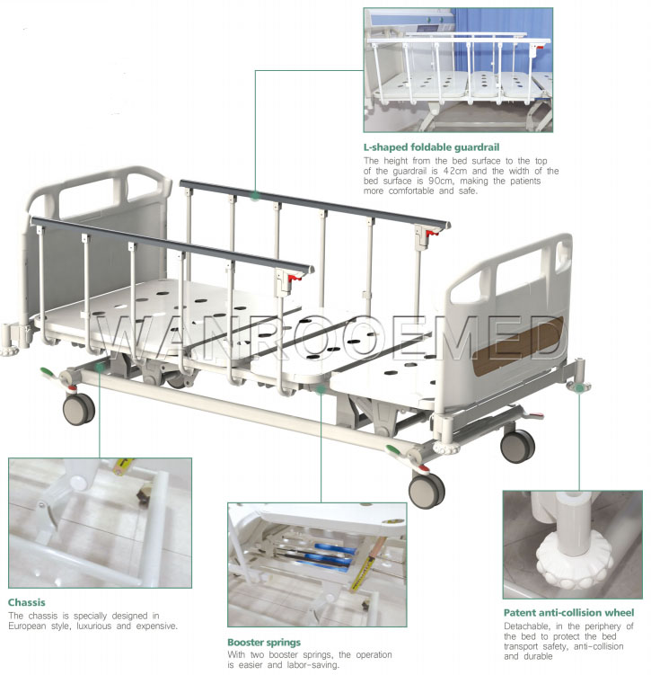 hospital ward,manual crank bed,fowler bed,hospital bedside locker,hospital furniture