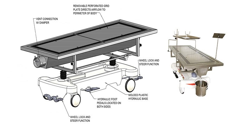 hydraulic embalming table,stainless steel embalming table,cadaver carrier,body washing table,embalming table for sale 