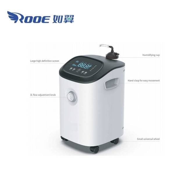 CR-P5W Medical Continuous Portable Oxygen Concentrator