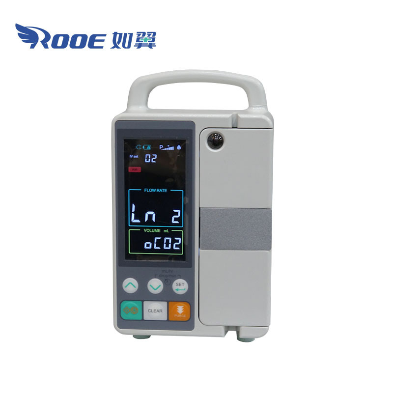 WRIP-8052N 0.1-1500ml/H Flow Rate Medical Neonatal Infusion Pumps