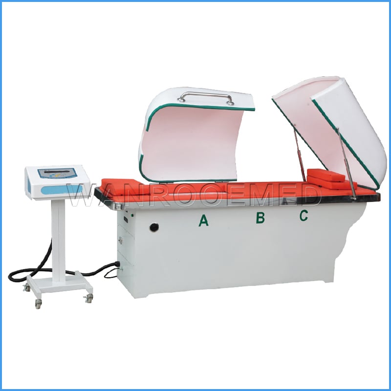CB-III Китайская медицина Ароматерапевтическое оборудование Главная Машина для фумигации